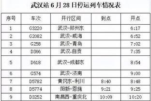 跨界联动？⚽乔治&哈登与皇马双星维尼修斯&卡马文加互动